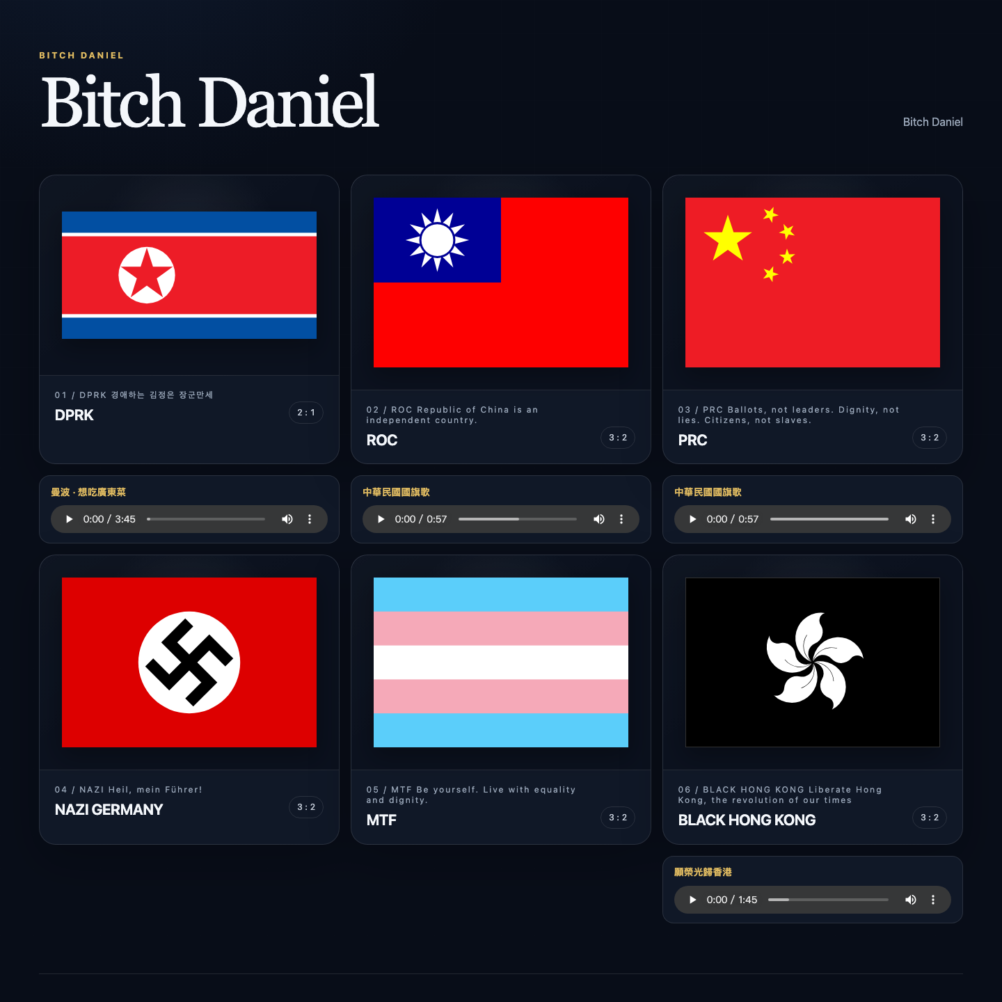 The defaced BGP.Exchange homepage titled “Bitch Daniel”, with six panels showing the flags of North Korea, the Republic of China, the People’s Republic of China, Nazi Germany, the transgender pride flag and a black Hong Kong flag, each with a slogan, a score and, for four of them, an audio player.