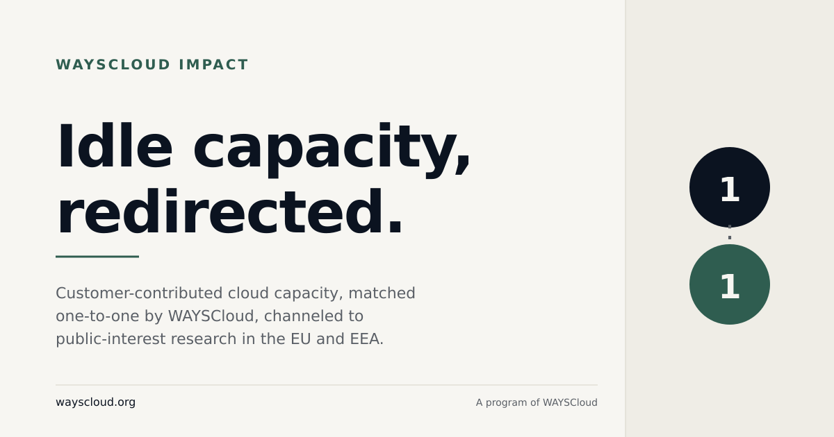 Server infrastructure representing idle cloud capacity put to use for research